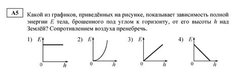 Зависимость энергии от высоты