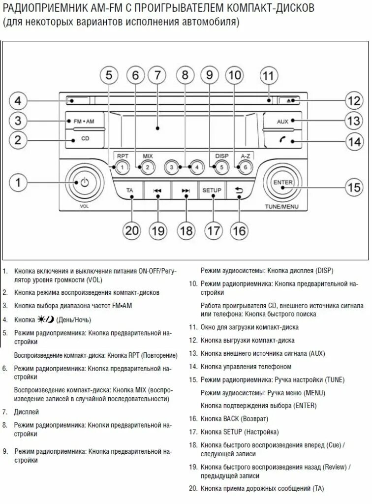 Инструкция магнитолы ниссан. Ниссан ноут blaupunkt aux. Инструкция магнитолы ниссан. Штатная магнитола ниссан кашкай j10 распиновка. Магнитола ниссан коннект.