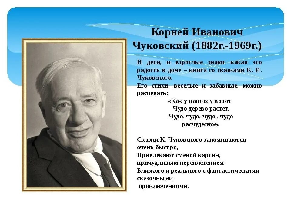 Писатели детям чуковский. Дата рождения Чуковского Корнея Ивановича. День рождения писатель Корнея Чуковский. День рождения Корнея Ивановича Чуковского.