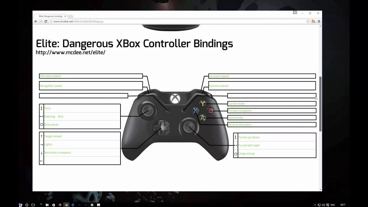 Настроить джойстик xbox. Elite Dangerous управление геймпадом ps4. Elite Dangerous управление геймпадом. Xbox Gamepad Elite 3. Elite Dangerous управление геймпадом Xbox.