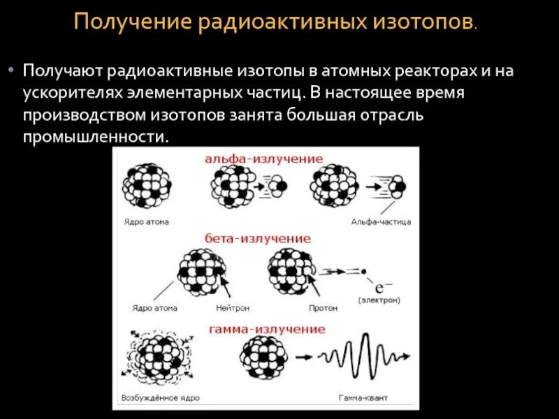 Радиоактивные изотопы источники излучений. Применение радиоактивных изотопов таблица. Сообщение радиоактивные изотопы. Применение изотопов. Реактивные изотопы