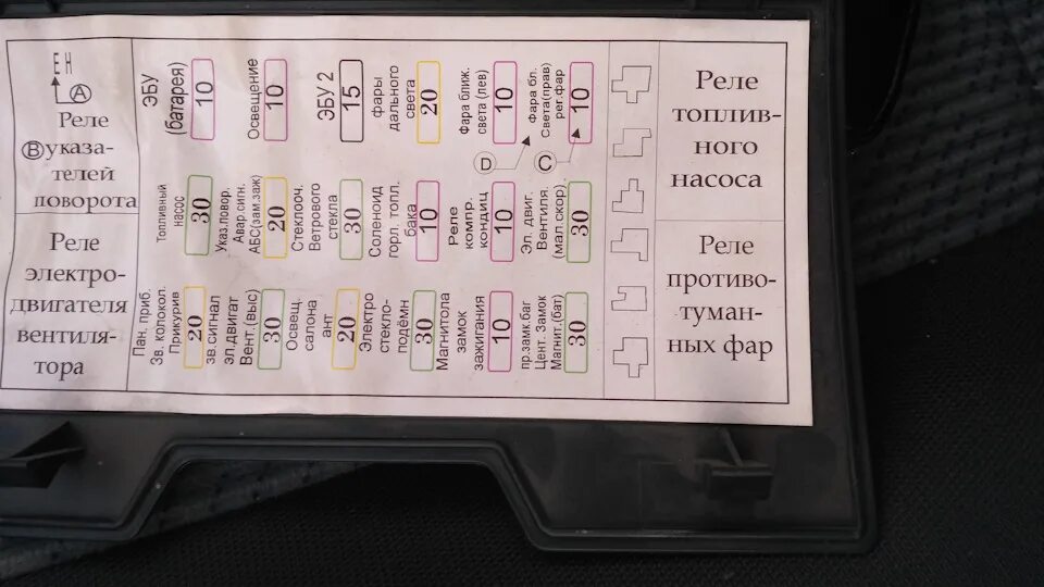 Горит предохранитель дэу нексия Подогрев сидений (дополнения) Daewoo Nexia, 1,5 л, 2006 года другое DRIVE2