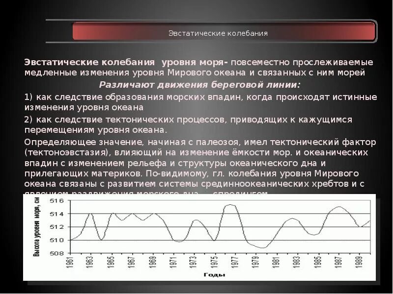 Колебания уровня моря. ЭВСТАТИЧЕСКИЕ колебания уровня океана. Колебания уровня мирового океана. Сильное колебание уровня. Течения и колебания уровней воды