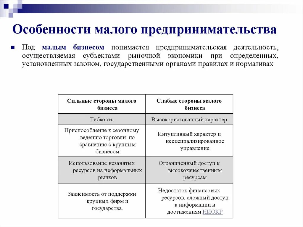 Таблица формы предпринимательской деятельности Малое предприятие. Особенности малого бизнеса. Характеристика малого бизнеса. Особенности малых предприятий.