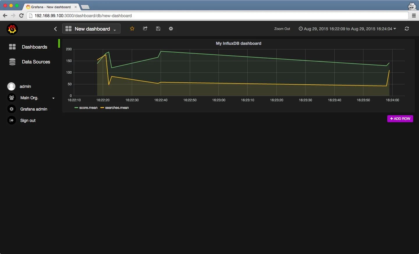 Grafana notification. Grafana notification
