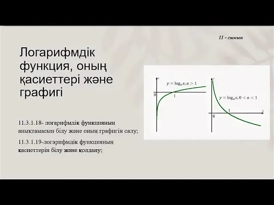 Көрсеткіштік функция есептер. Функциялар. Логарифмдік функция оның қасиеттері және графигі. Функция дегеніміз не. Логарифм от 0.