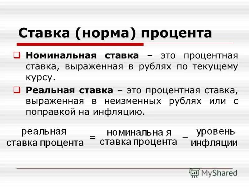 Норма процента по кредиту