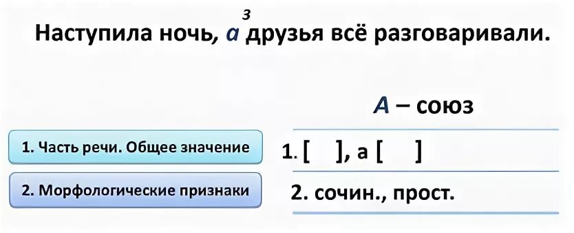 Морфологический союз 2 союзов