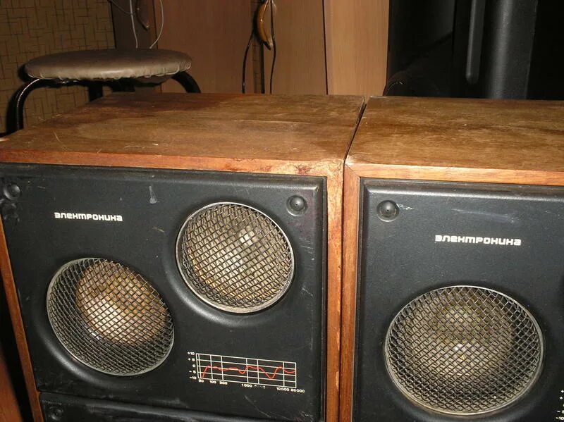 радиотехника 20 века форум