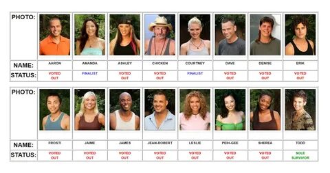 Survivor перевод на русский