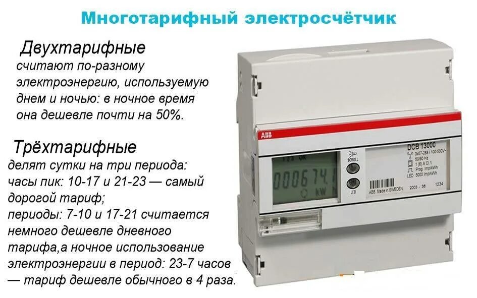 Трёхтарифный счетчик электроэнергии.