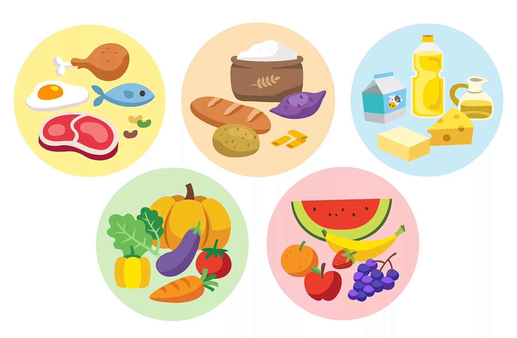 Как называется способ изображения групп продуктов питания. Продукты питания рисунок. группы продуктов питания. продукты вектор. еда вектор.