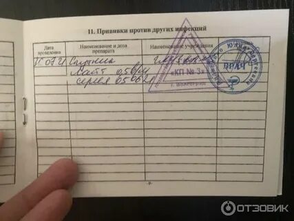 Отзыв прививки спутник