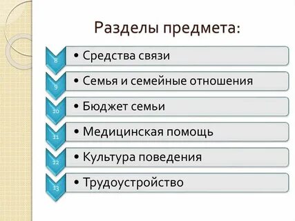 Разделы предметов
