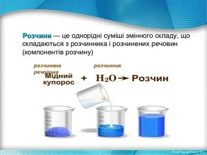 1 масл це кресл це