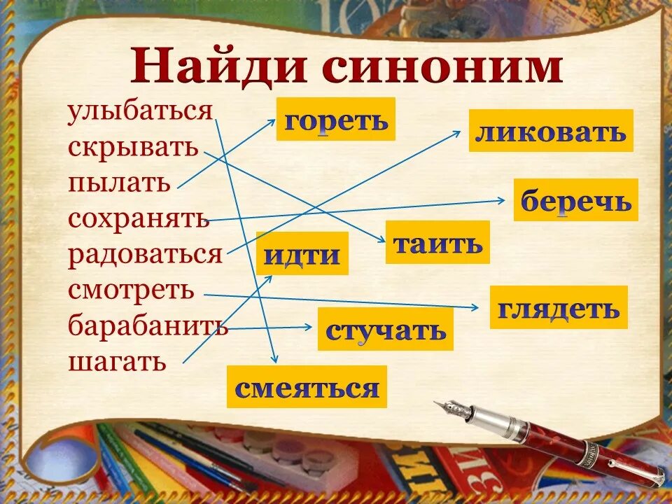 Синоним к слову скрываем. Найди слова синонимы. Радоваться синоним. Глаголы синонимы. Улыбаться синоним.