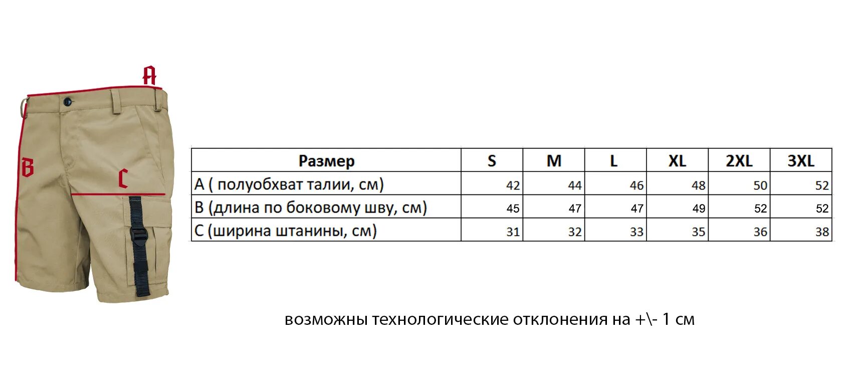 Шорты размер s. Шорты карго Размеры мужские таблица. Размерная сетка шорты карго. Шорты тактик Vigrid. Размерная сетка шорты карго мужские.