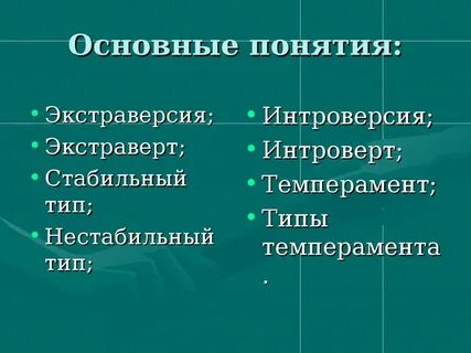Определение интроверсии