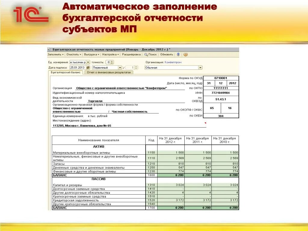 Отчеты бух учета. Бухгалтерская отчетность в 1с. Финансово бухгалтерская отчетность форма 1. Бухгалтерская финансовая отчетность в 1с. Годовая бухгалтерская отчетность организации.