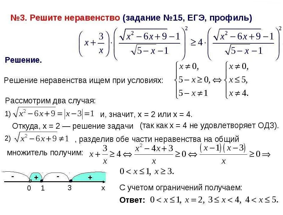 Задания 21 егэ математика база 2024. Шпаргалка неравенства математика ЕГЭ. ЕГЭ 2023 математика задания. Решение 15 задания ЕГЭ математика профиль. Решение неравенств ЕГЭ.