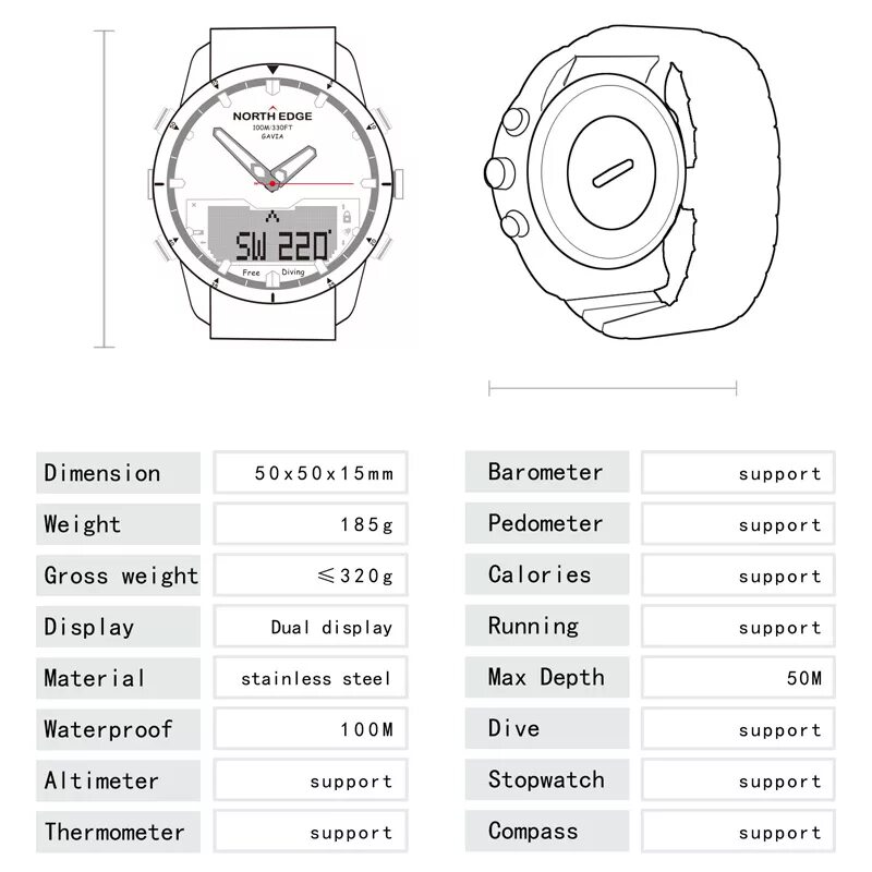Инструкция часов north edge на русском. Часы North Edge Gavia. North Edge Gavia инструкция. Спортивные часы North Edge Evoque. North Edge часы инструкция