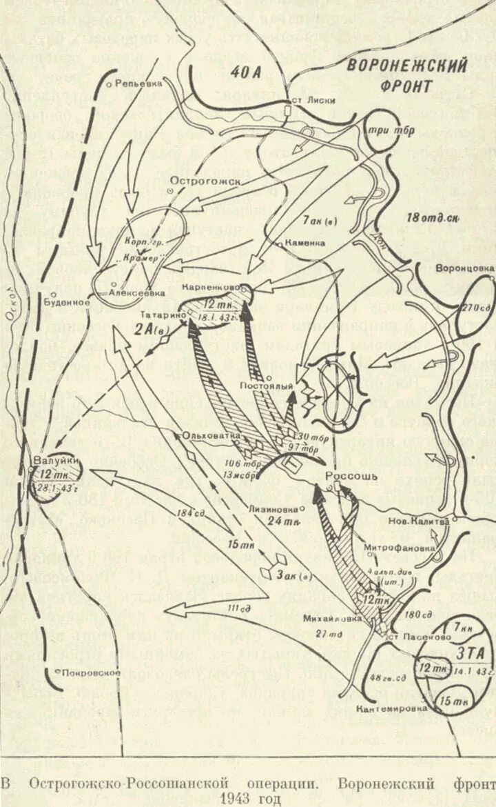 Острогожская наступательная операция. 1943 Острогожско-Россошанская наступательная операция. Острогожско-Россошанская операция 1943 карта. Острогожско Россошанская операция 1943 год карты. Острогожско-Россошанская наступательная операция карта.