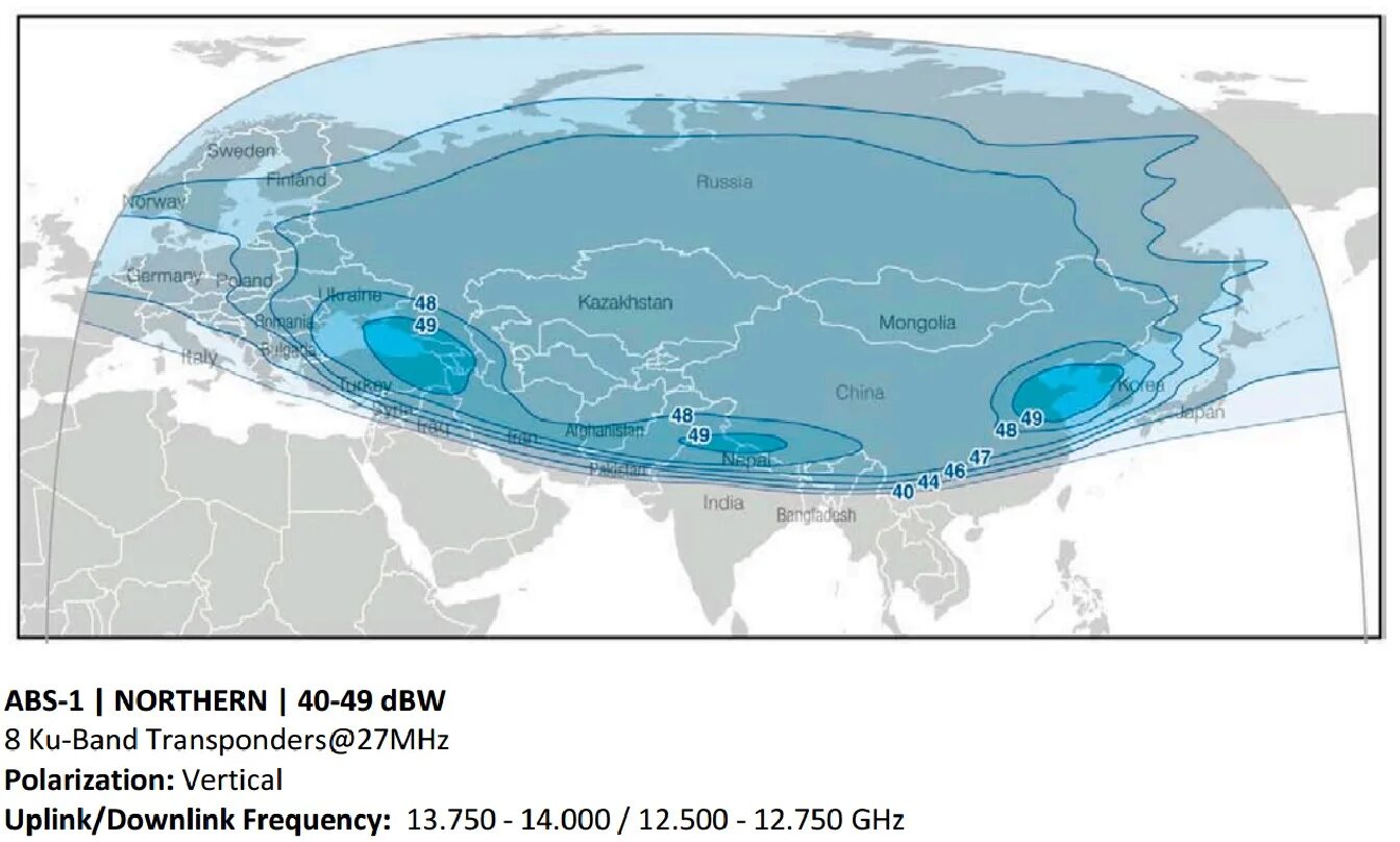 Зона покрытия спутника Ямал 402. ABS-2a Спутник. Спутник ABS 2 75 E. Yamal 402 55.0 e зона покрытия.