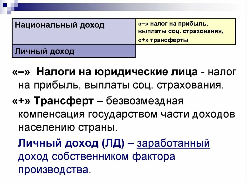 Для определения национального дохода необходимо. Реальный национальный доход это. национальный доход формула трансферты. смысл национального дохода. факторы роста национального дохода.