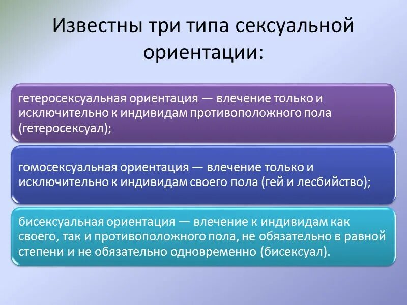 Кризис ориентации. Гетеро ориентация-это. Виды ориентаций. Гетеросексуальная ориентация. Три типа ориентации.