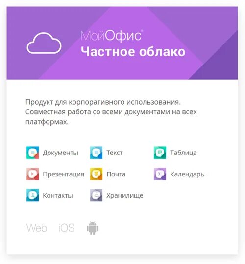 Полезная информация о возможностях мой офис таблица. Мой офис. мойофис частное облако. офисный пакет мой офис. мой офис приложение.