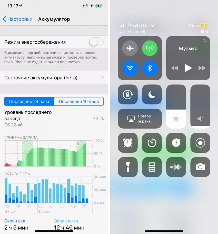 Работа айфона 11. Режим энергосбережения iphone. Режим энергосбережения айфон 10%. Режим экономии энергии iphone. Активность iphone.