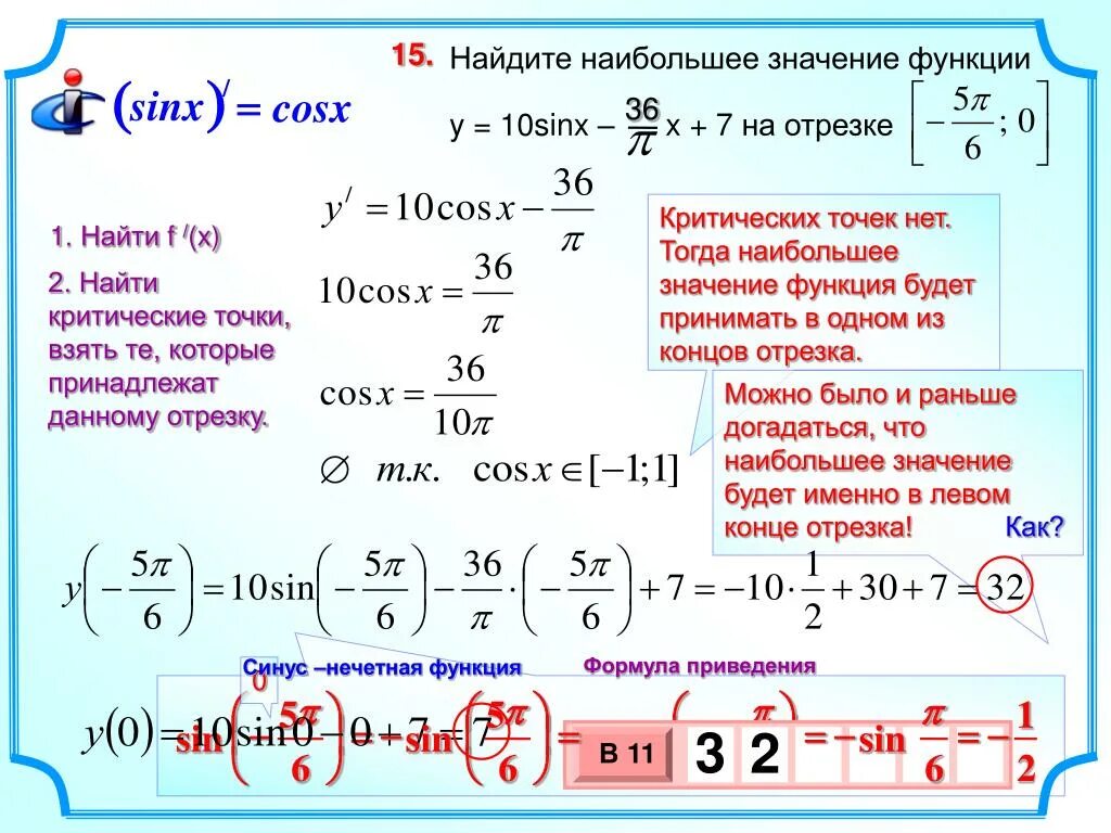 Найдите наибольшее значение функции. Наибольшее значение функции. Нахождение наибольшего значения функции. Найти наименьшее значение функции.