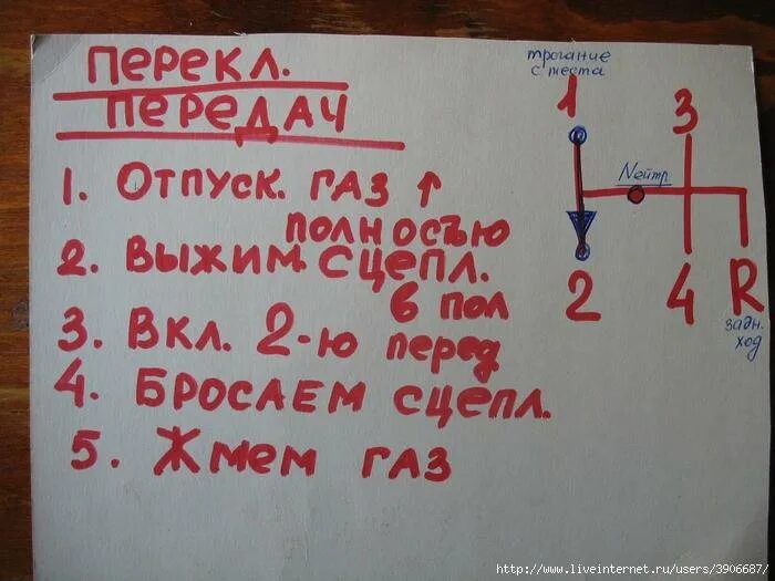 Урок как ездить на механике. Как неправильно трогаться на механике. вождение на механике. вождение для начинающих на механике. тронуться с места на механике.