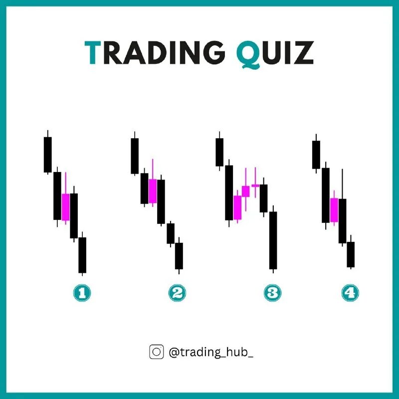 Trading hub. Trading hub. Альфа трейдинг. Trading hub. Трейд 12.