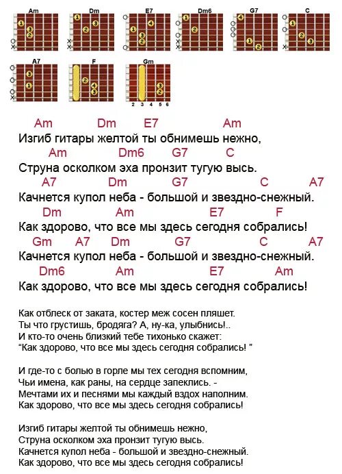 Сам себе я небо и луна аккорды. Аккорды песен. Тексты песен под гитару с аккордами. Песни под гитару с аккордами и текстом. Песни на гитаре аккорды.