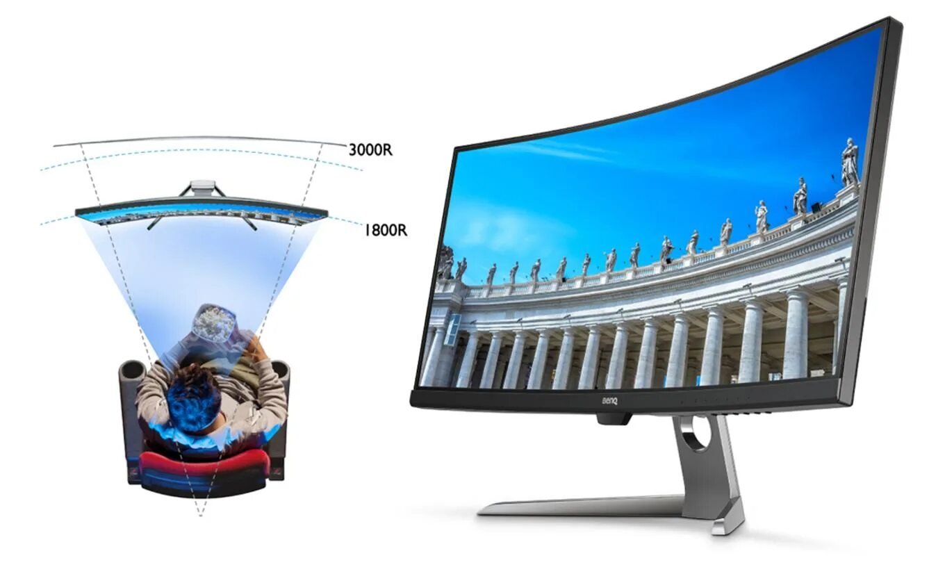 BENQ ex3501r, 35″. Изогнутый монитор 1800r. Изогнутый монитор BENQ. Плоский монитор. Гнутый экран