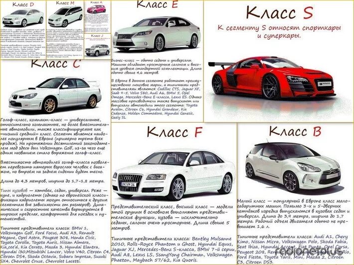 Класс автомобиля. Классы автомобилей. Д класс автомобилей. C класс автомобилей.