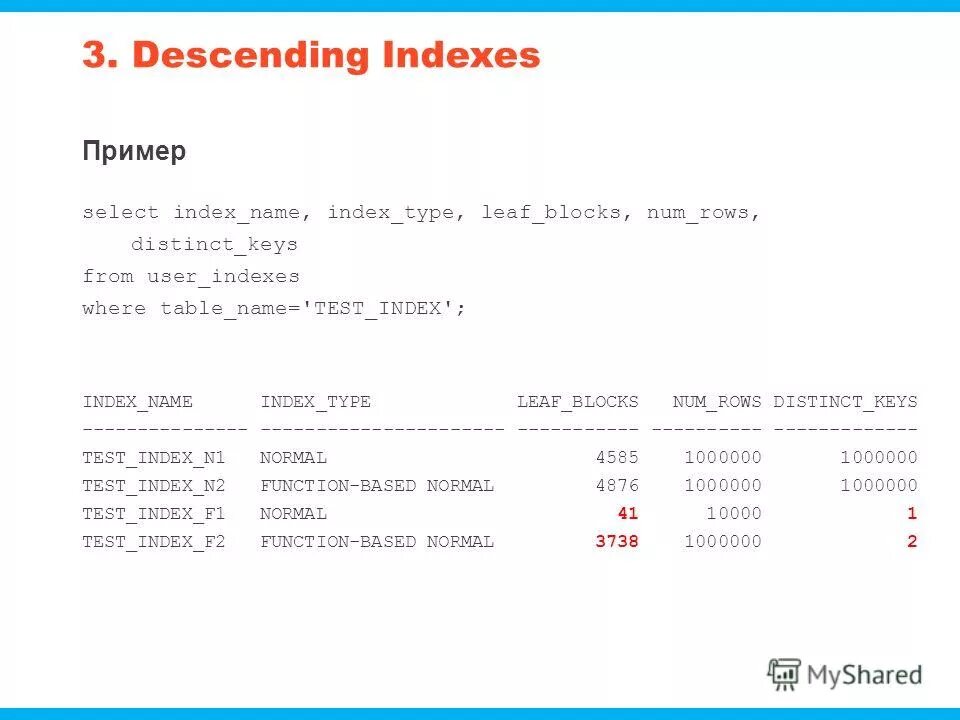 Indexes index name. Indexes index name. Типы индексов sql. Indexes index name. Indexes index name.