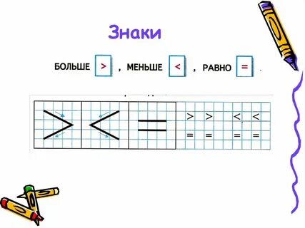 Всë равно как пишется