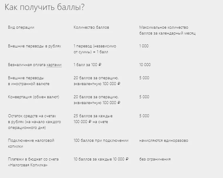 Бонусы банков за открытие счета. Расчетный счет альфа банк. Бонусы банков за открытие счета. Бонусы банков за открытие счета. Бонусы новым клиентам.