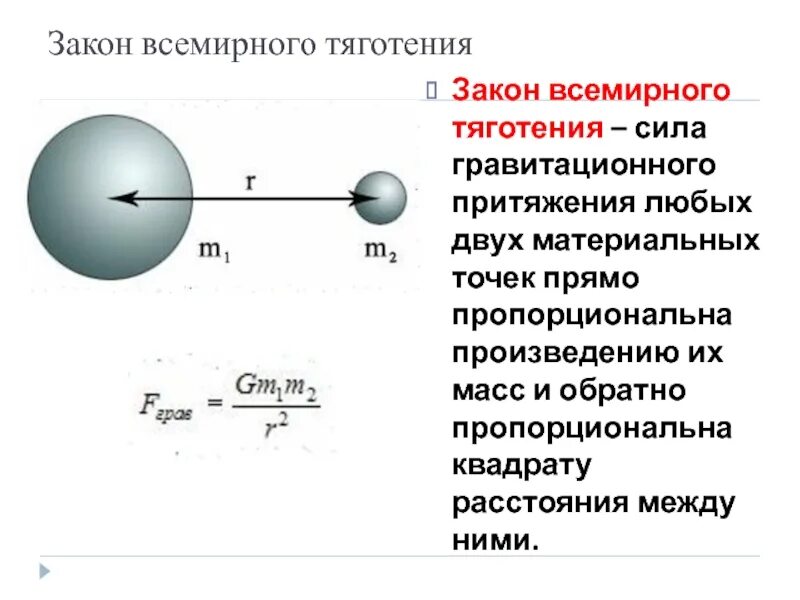 Главными центрами притяжения. Сила Всемирного тяготения формула. Модуль силы Всемирного тяготения формула. Сила гравитационного тяготения формула. Сила Всемирного тяготения закон формула.