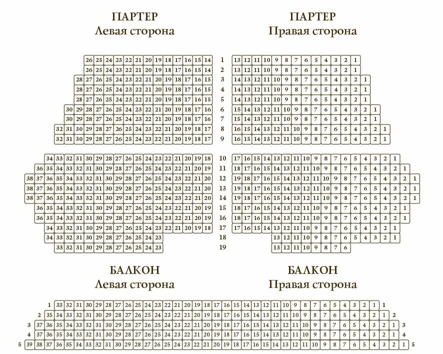 Фестиваль "Фабрика Станиславского" открылся премьерным спектаклем Московского Гу