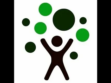 Test resources