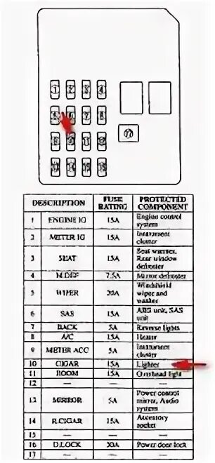 Реанимация омывателя фар. - Mazda 6 (1G) GG, 1,8 л, 2006 года своими руками DRIV