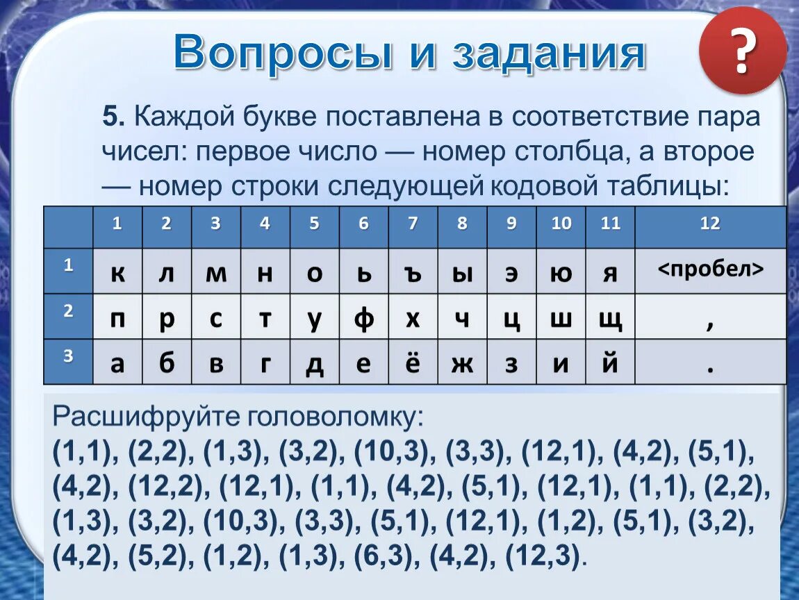 Кодирование это в информатике. Кодирование информации 5 класс. Зашифрованные цифры. Таблица шифрования. Таблица кодов из 4 цифр