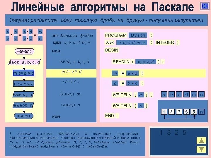 Программирование линейных алгоритмов паскаль. Линейный алгоритм Паскаль. Линейный алгоритм Паскаль примеры. Линейная программа это в информатике. Следование линейный алгоритм.