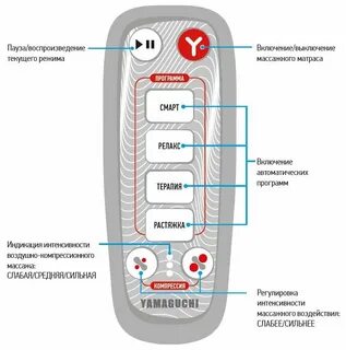 Массажный матрас yamaguchi axiom