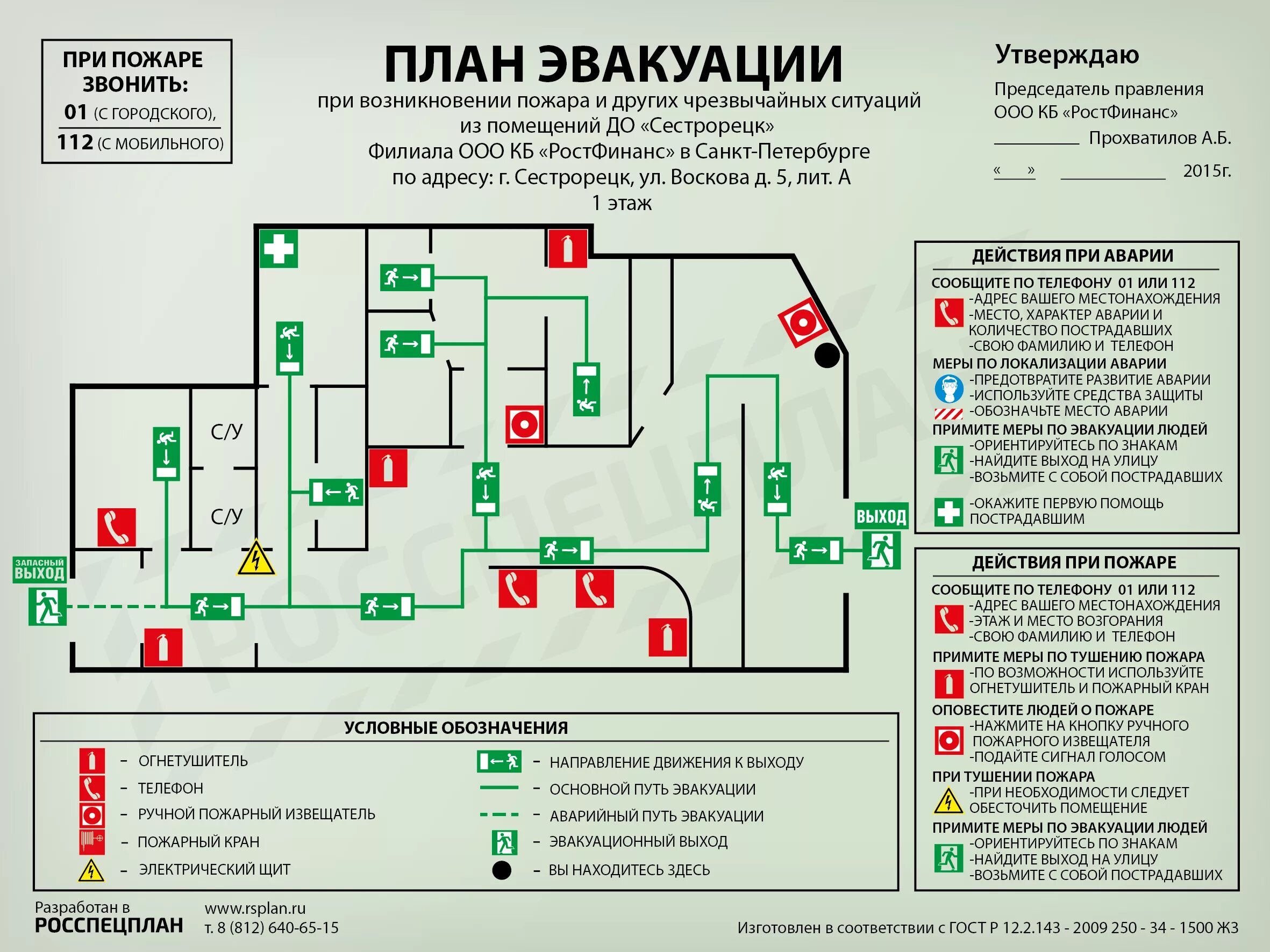 Карта пожарной безопасности