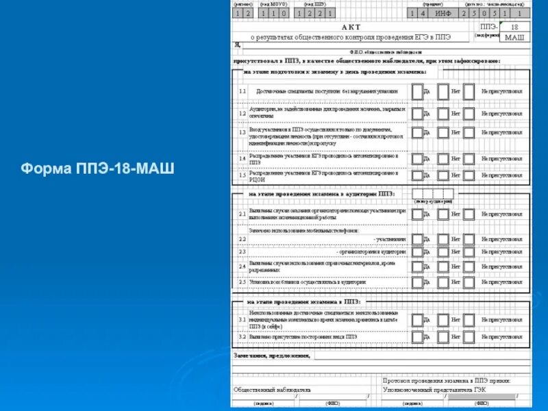 Экземпляр формы ппэ 05 01. Форма ППЭ 1202. ППЭ 18 маш ЕГЭ. Форму ППЭ 18-маш3. Акт общественного наблюдателя.