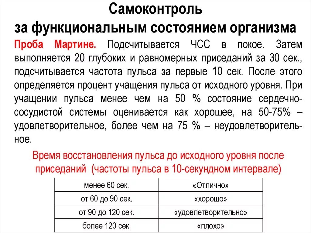 Проба работоспособности. Функциональные пробы и самоконтроль. Проба Мартине ЧСС. Самоконтроль ЧСС. Функциональная проба ЧСС.